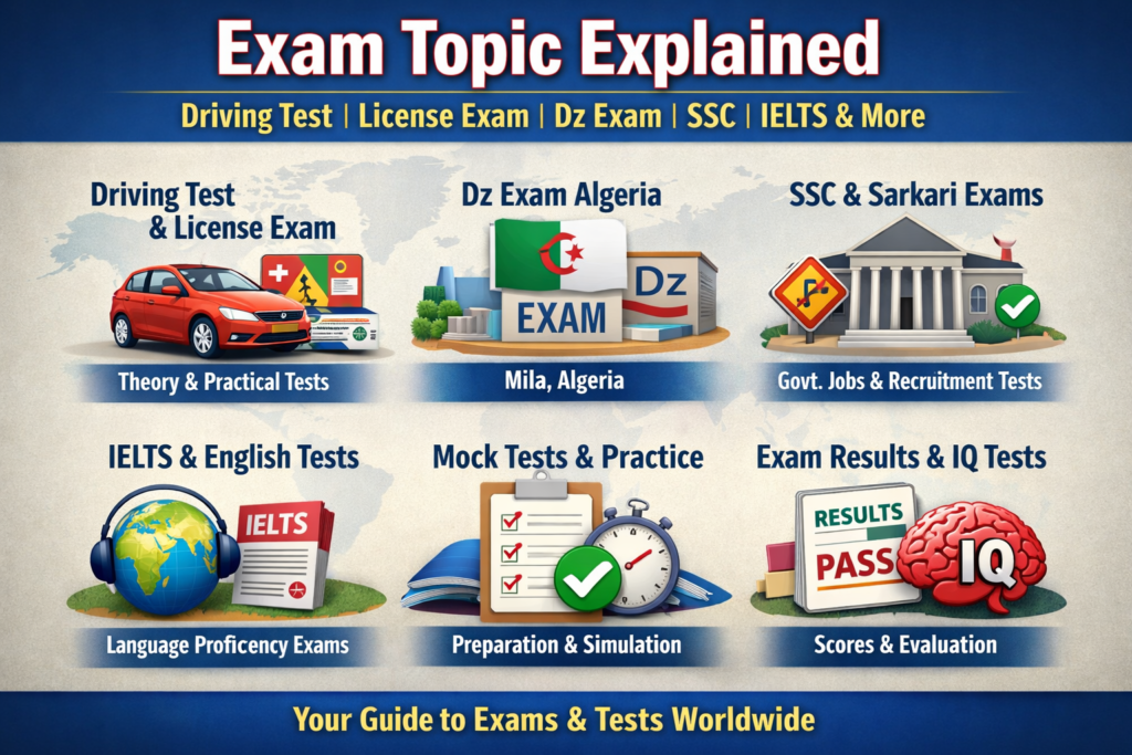 Topics Under Test Exam Topic Explained: Driving Test, License Exam, Dz Exam, SSC, IELTS ...