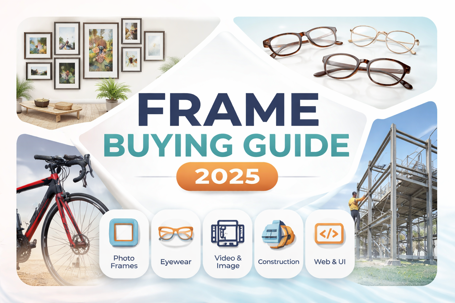 The Complete Frame Buying Guide 2025: Types, Materials, Sizes, Prices & Custom Options