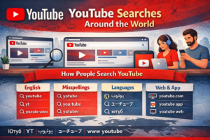 YouTube Channel – YouTube Topic Guide: Understanding YouTube Searches Across the World